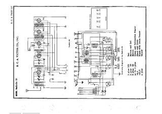 RCA-20_21_22_Radiola 20_Radiola 21_Radiola 22-1933.Rider.Radio preview